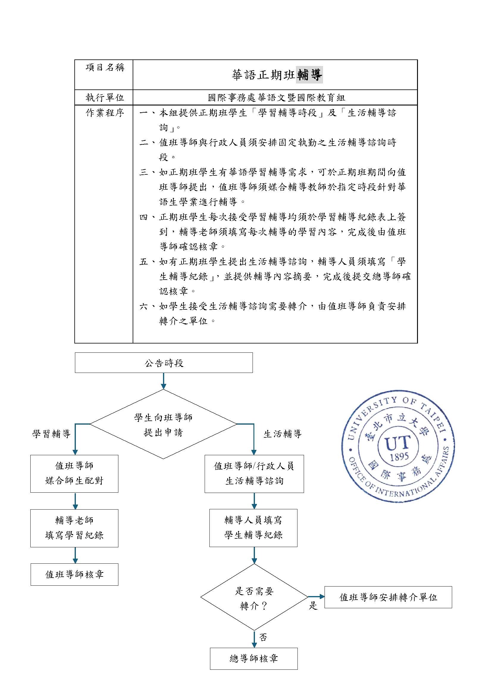 輔導